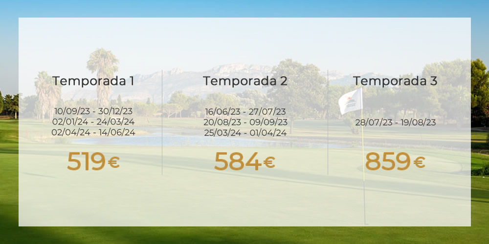 5 noches + 4 Green Fees